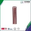 constant force helical compression spring with flat ends