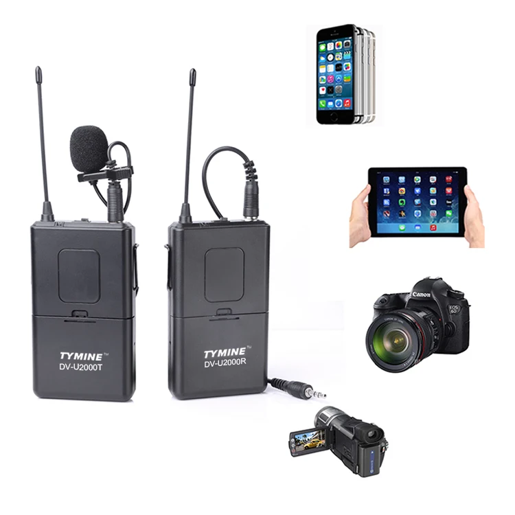 Wireless Microphone For Dslr,Camera,Video Camera And Smartphone Buy Microphone,Camera