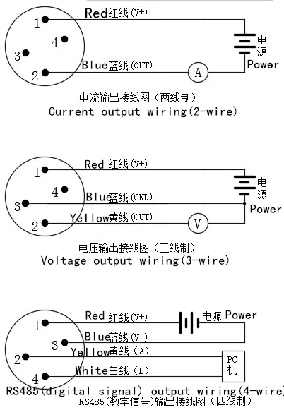 PT100 temperature transmitter for liquid/gas
