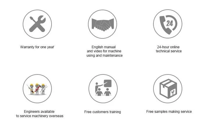 our service
