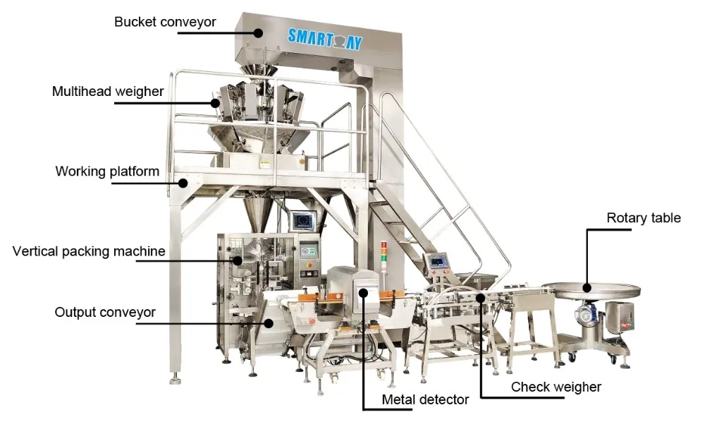 Automatic Dried Fruit Production Packaging Equipments Machines