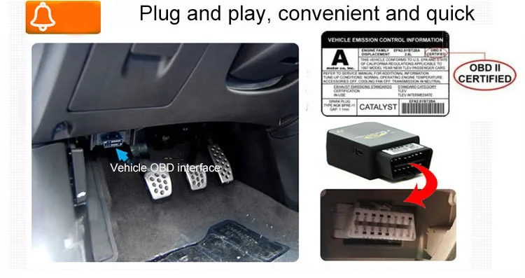 Gps трекер obd2 инструкция