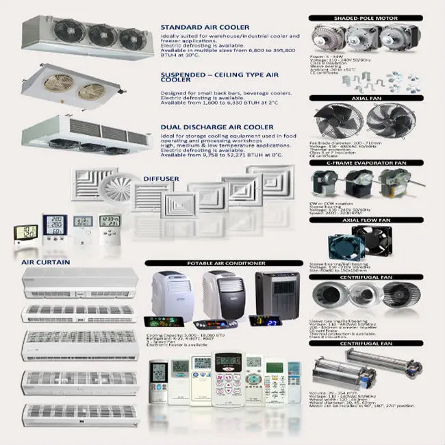 Hvac Spare Parts Buy Hvac Spare Parts,Hvac Spare Parts,Hvac Spare