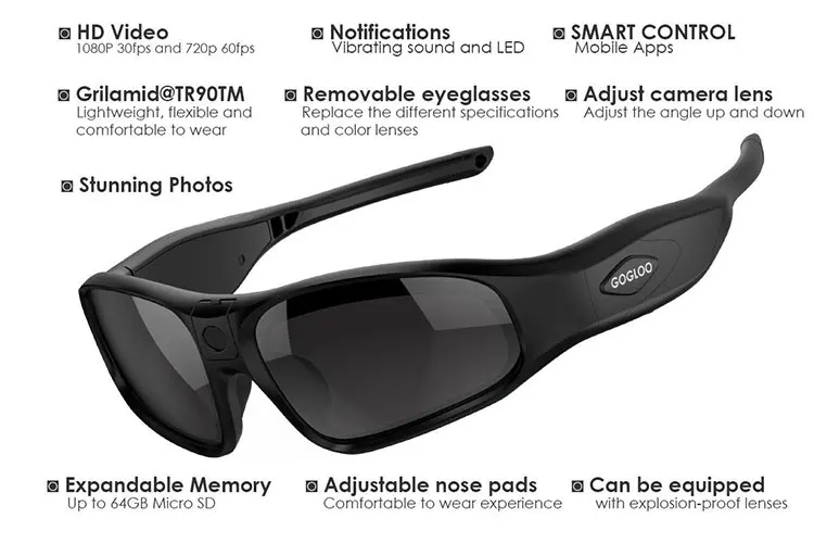 sunglasses with camera and microphone