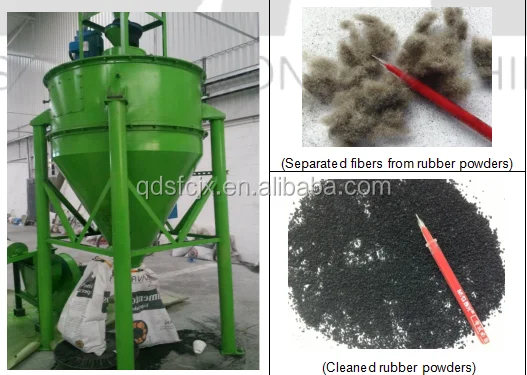Υψηλός - ποιοτικός λαστιχένιοι θραυστήρας/μύλος κροτίδων για τη γραμμή ανακύκλωσης ελαστικών αυτοκινήτου για την παραγωγή της λαστιχένιας σκόνης στο εργοστάσιο της Κίνας με το πιστοποιητικό CE