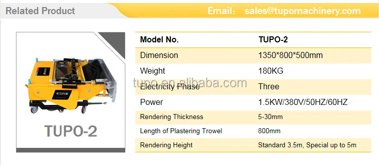 automatic plaster machine