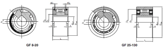 GF12 Model One-Way Clutch Bearing with 12mm Bore Diameter and 20Nm Torque Capacity for Hydraulic Cylinder