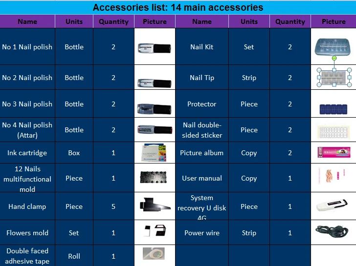 Digital Nail Art Design Machine Printer Digital Nail Art Design Machine Printer