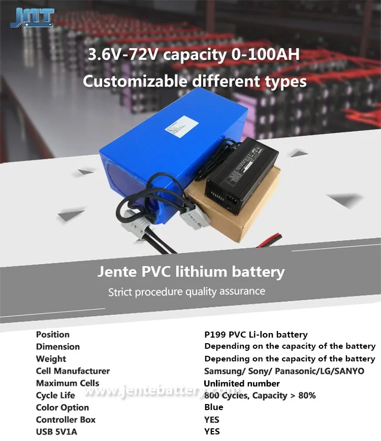 battery for 48v 1000w motor