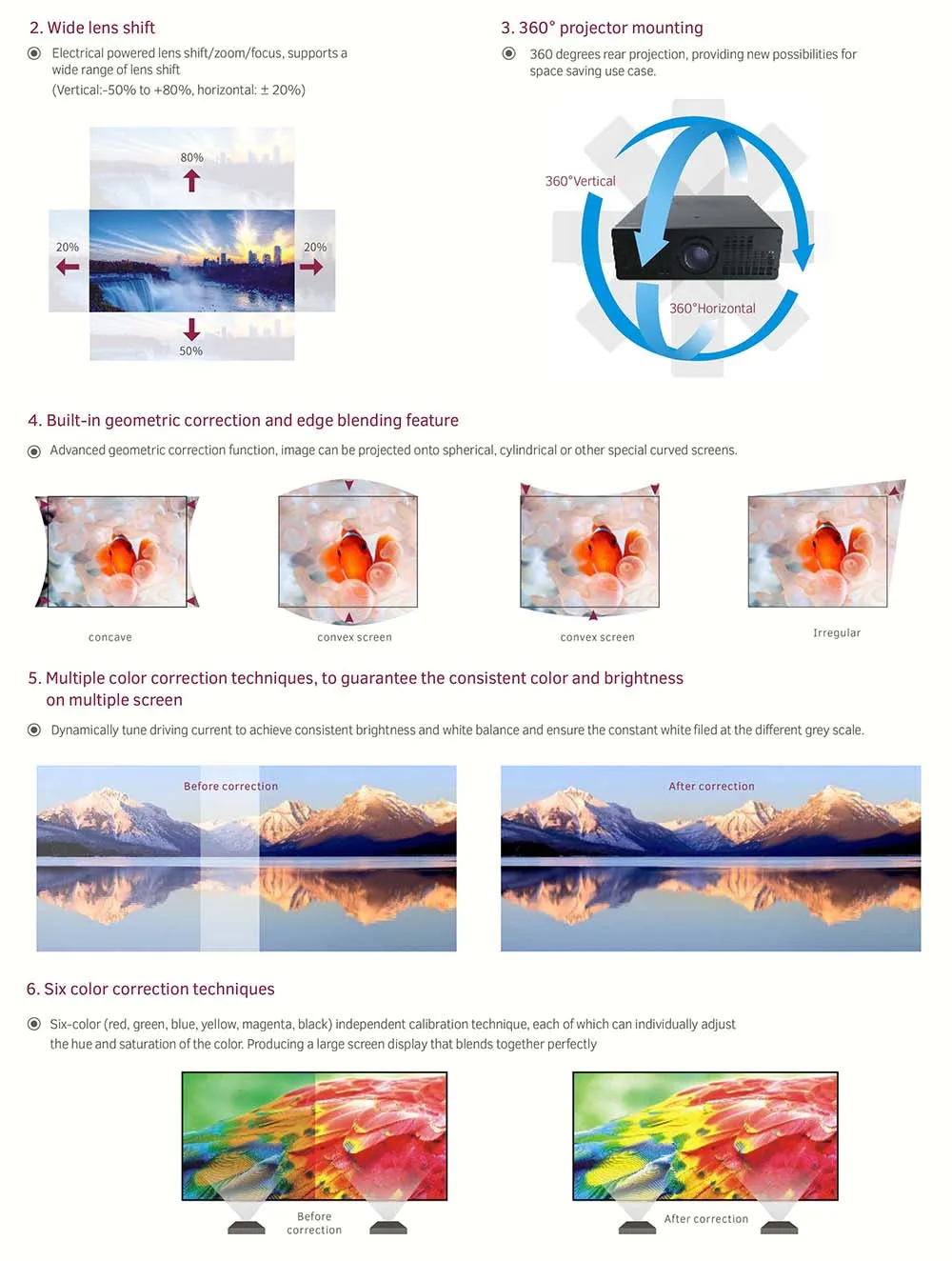 15000 Ansi Lumens Outdoor Advertising Building Wall Christmas Laser Light 3D Projector with 1920*1200p 700 inch Project Screen