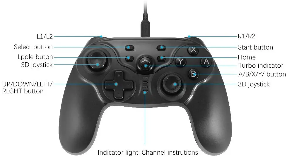 Switch Pro Controller раскладка. Приставка 2.4g Wireless Controller Gamepad. Pro Controller Switch с ушками. Кнопка select на Nintendo Switch.