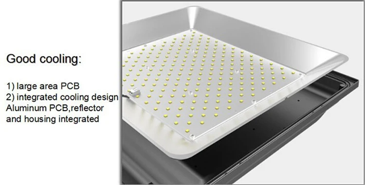 Wholesale led DMX controller led floodlight slim body IP65 20W flood light price