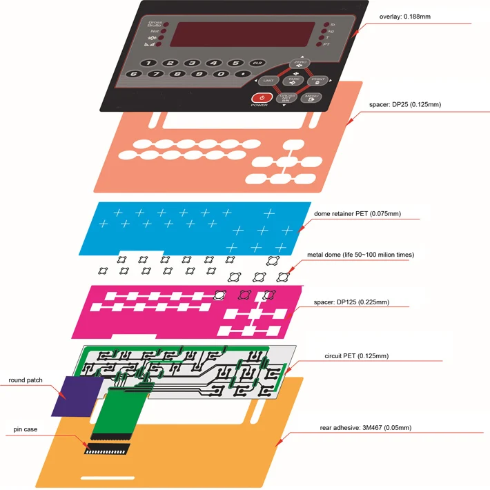 membrane switch.jpg