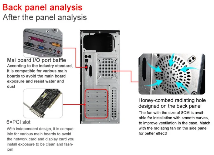 name of all the parts of computer