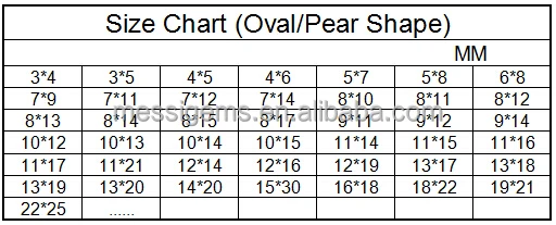 Oval Color Stone Size Chart