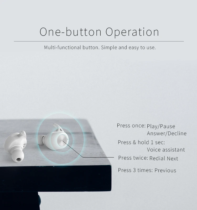 True wireless 5.0 Chipset:Airoha1526P SHABA audio earbuds bluetooth - ANKUX.COM