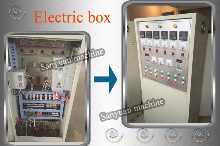 electric box