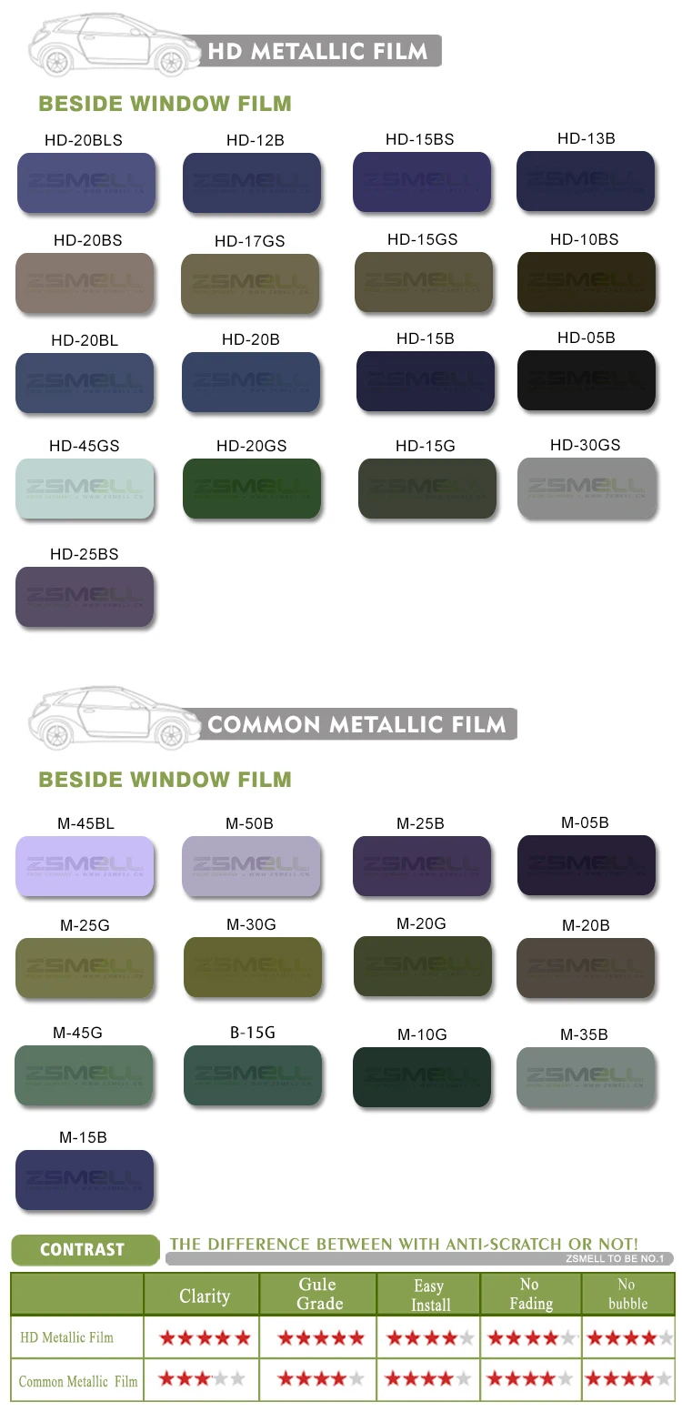 3m window film amazon