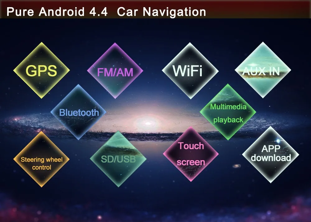 best car media player android