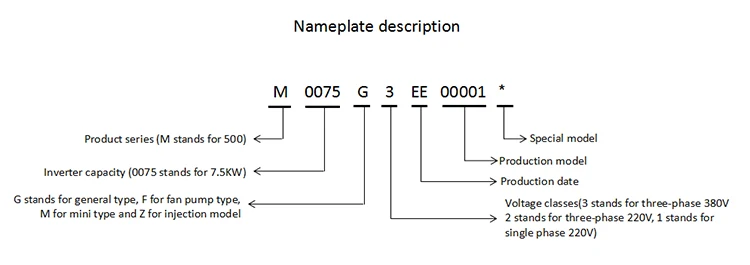 g-05