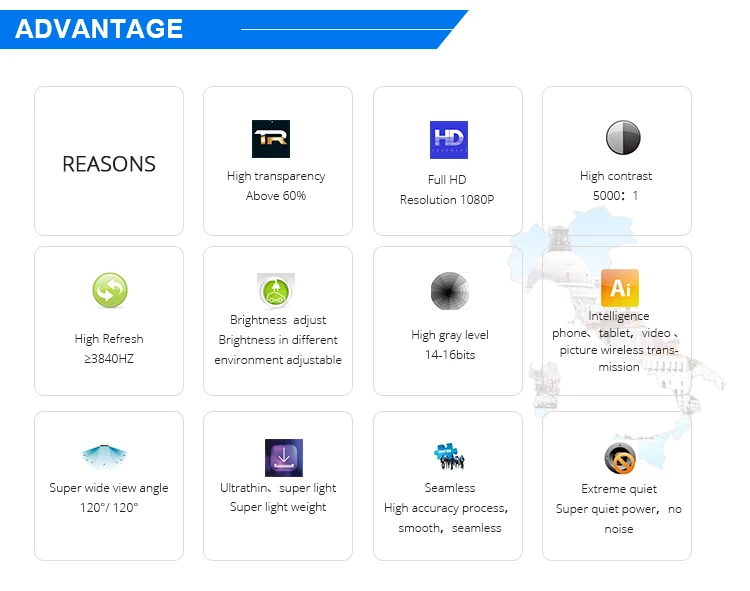 how to make a transparent oled display