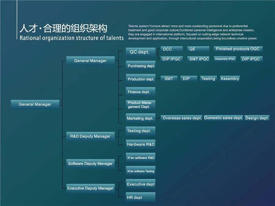 Shenzhen Yunlink (5).jpg