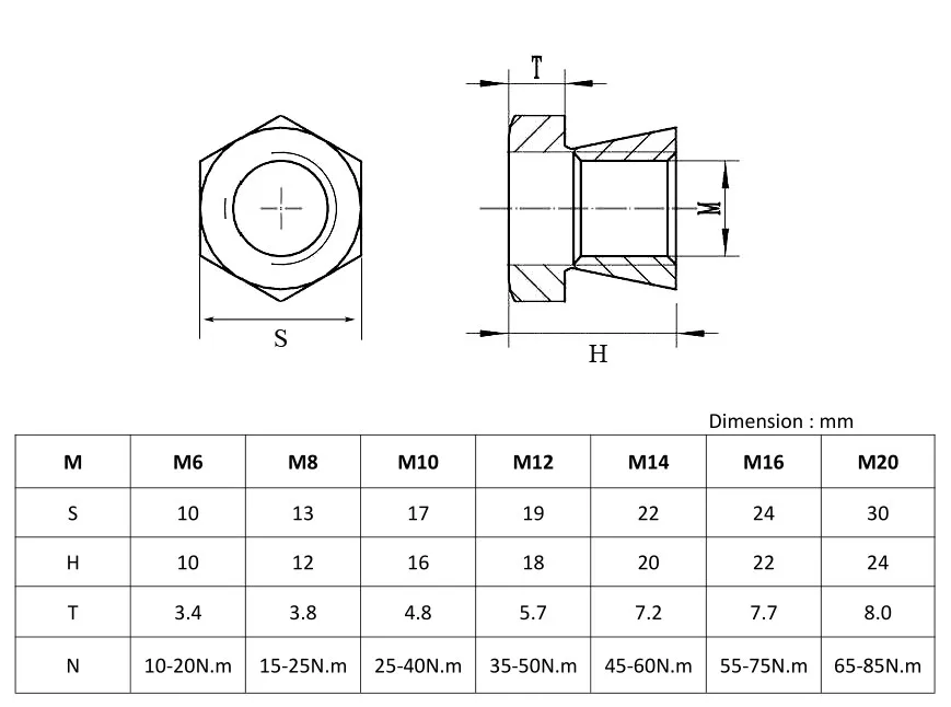 M6 M8 M10 Stainless Steel 304 Anti Theft Twist Off Break Away Security ...