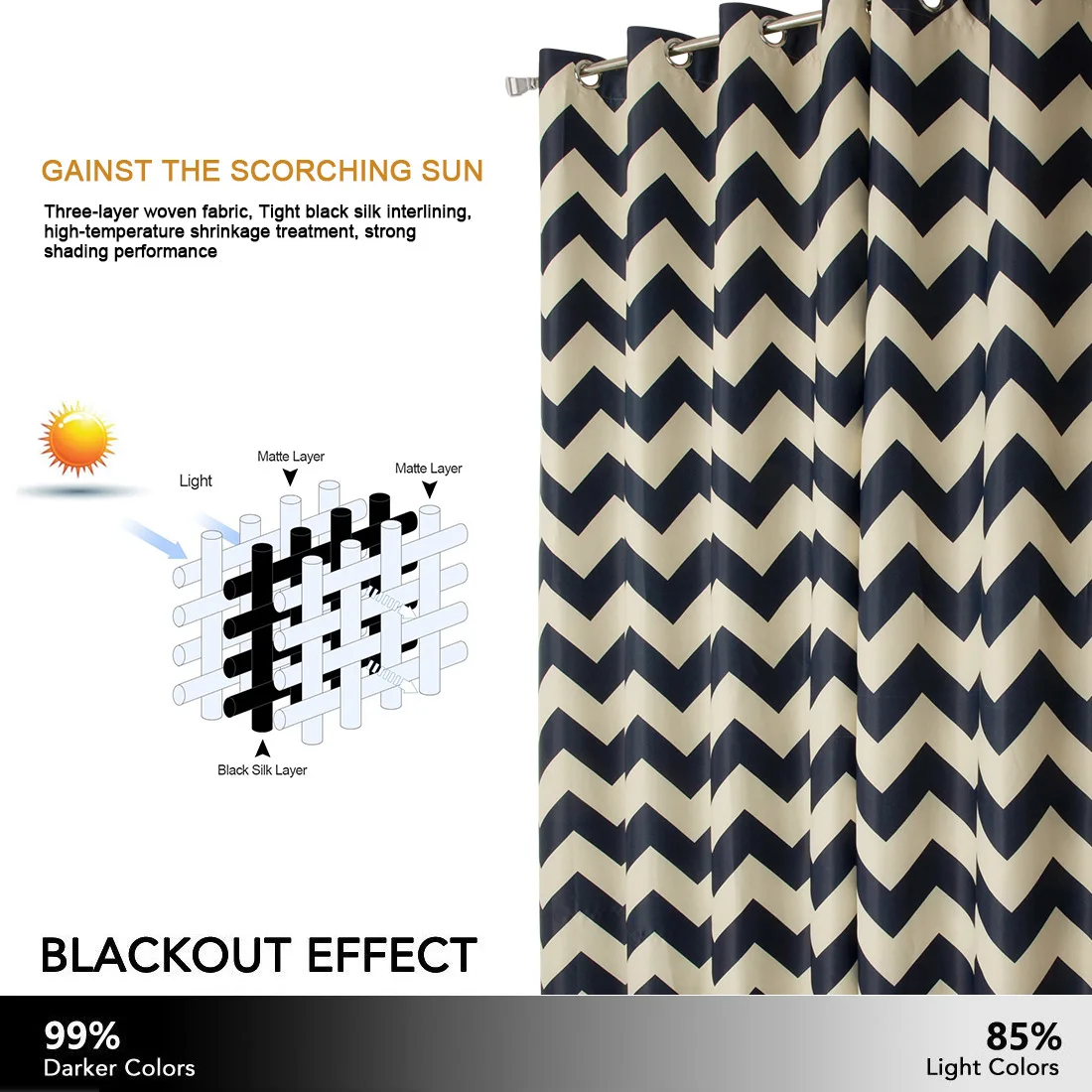 2018 New fashion desgin  striped blackout curtain ready made