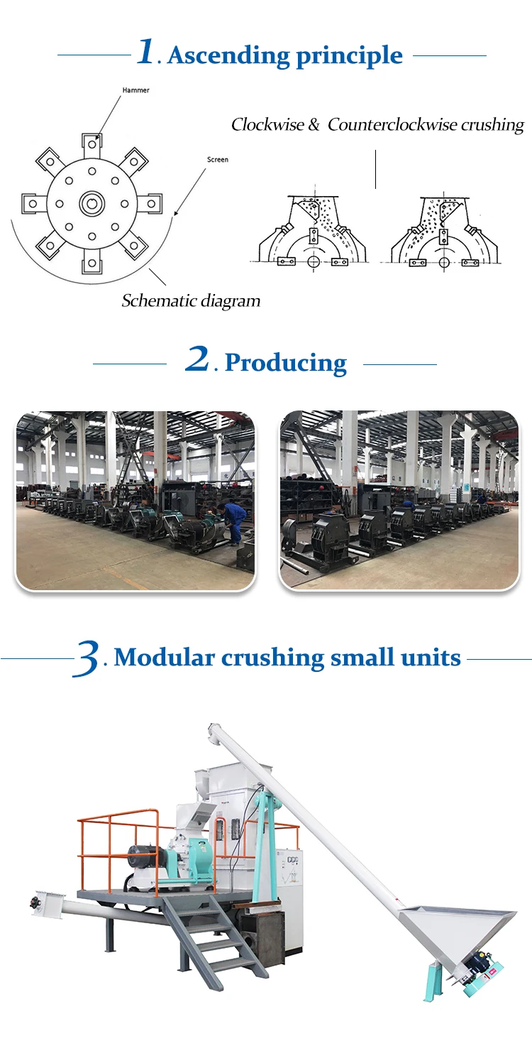 hammer mill.jpg
