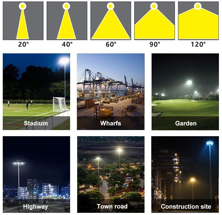 Adjustable Angle TUV SAA Flood Lights 800W Transformer LED Stadium High Mast Pole Light waterproof IP66 Wharfs Lighting