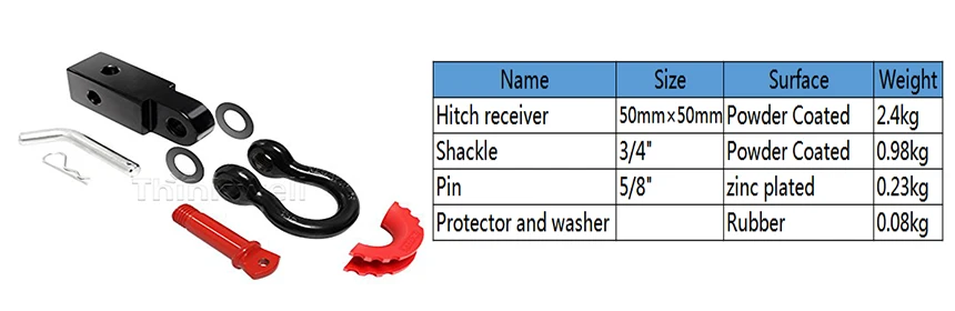 hitch receiver size
