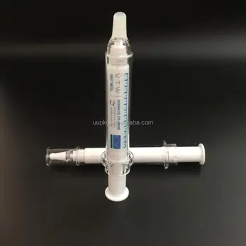 人事頭痛神化粧品注射器 Iesnautah Org