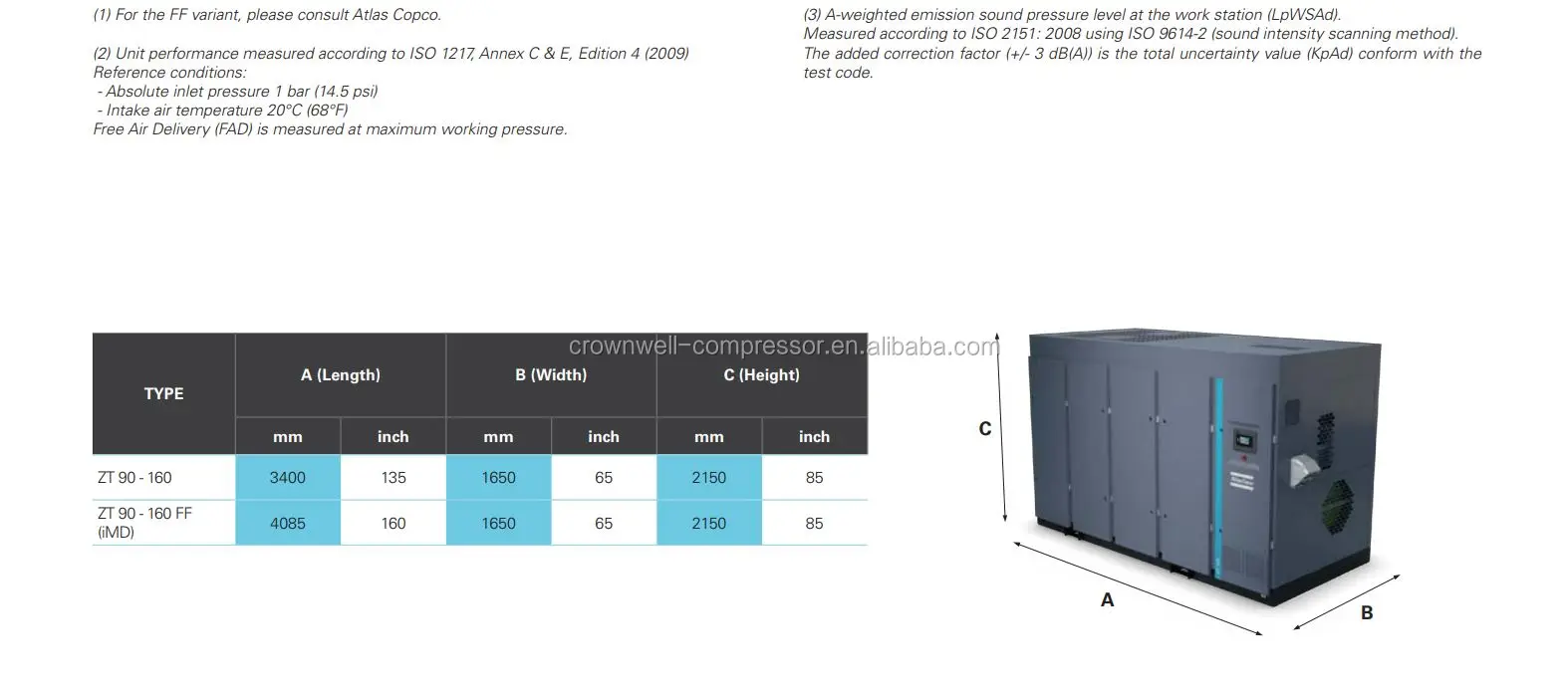Atlas Copco Zt 145 Zt145 Zt 160 Zt160 50hz 60hz 7.5 8.6 10 10.4 Bar Oilfree Rotary Screw