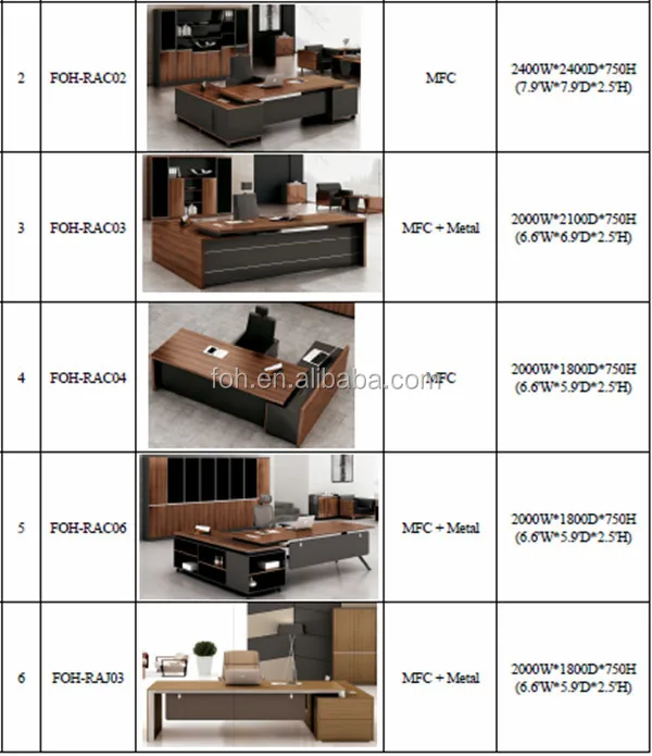 Makro Office Furniture Customized Cheap Office Executive Desk(foh