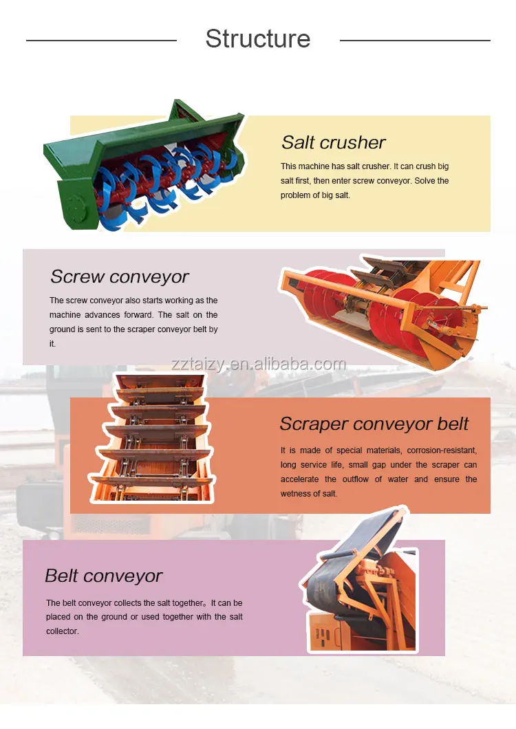 Salt Processing Machine Salt Production Line Salt Making Machine From