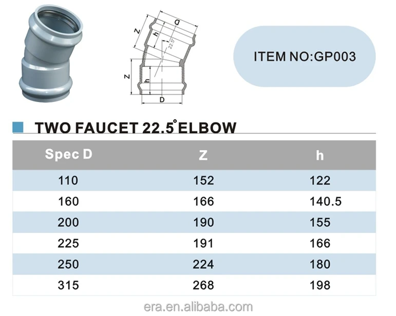 ERA PVC PN16 High Pressure Pipe Fittings 22.5 Degree Elbow With Rubber Ring