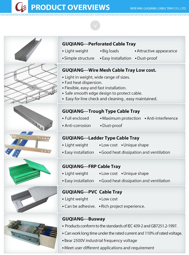 Electrical Pvc Plastic Channel Cable Trunking Tray Trough Type Duct ...