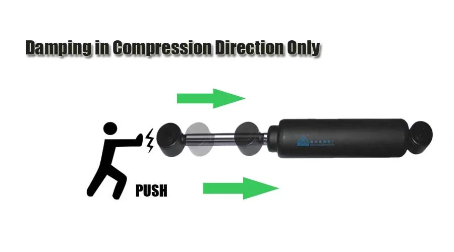 China Supplier Custom Extension / Compression Direction Steel 350n Gas