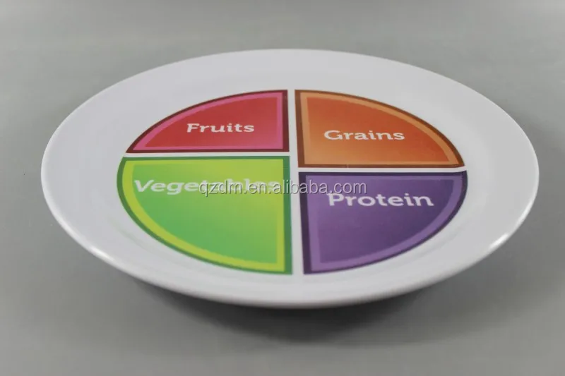 10inch 100% Melamine dinner plate Food plate
