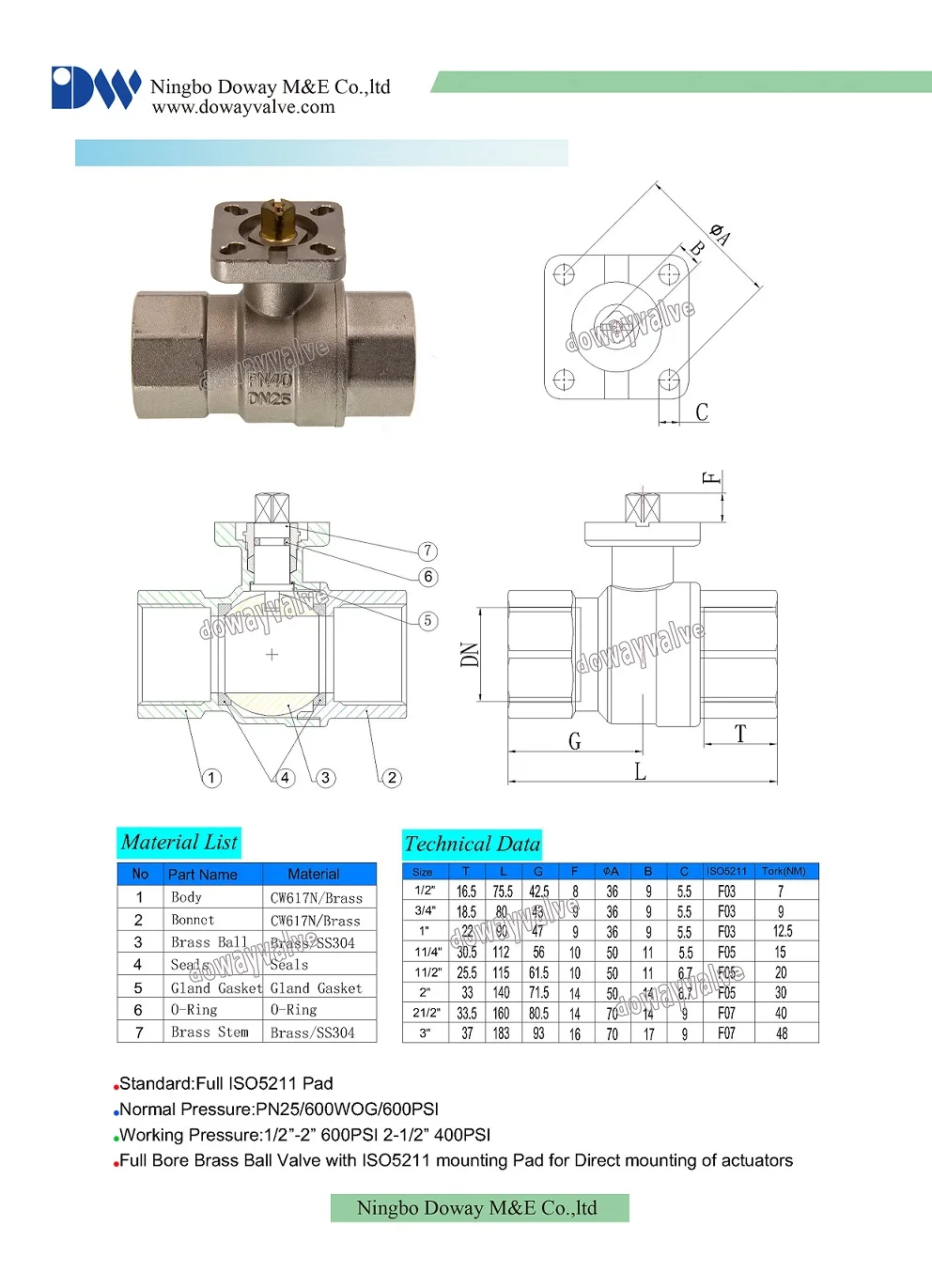 Iso5211 Mounted Pad Brass Ball Valve Dw202 - Buy Ball Valve,Brass Ball ...