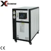14.5KW Cooling Capacity High Pressure Box Scroll Cooling System Plastic Industry Water Chiller