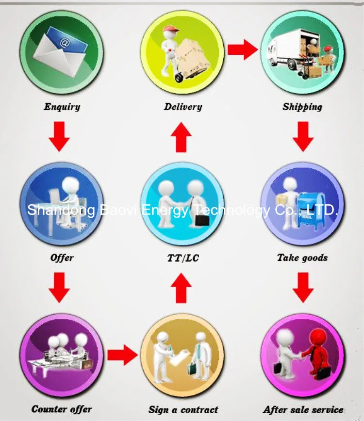 trade flow ali 1.jpg