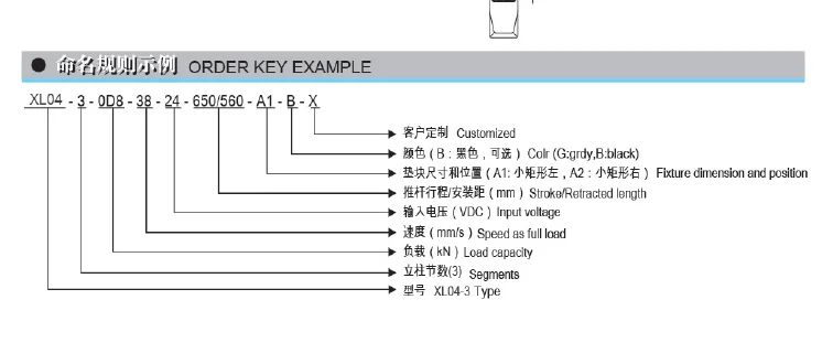 Order key