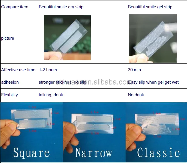 28 Pro White Effects Dental Strips White Tooth Whitening Gel Teeth