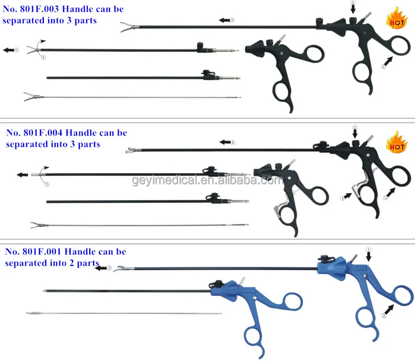 Adson Tissue Forceps Plastic Forceps Cold Cup Biopsy Forceps Buy