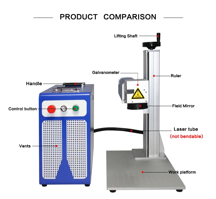 10W fiber laser marking machine 20W metal nameplate laser marking machine plastic marking machine