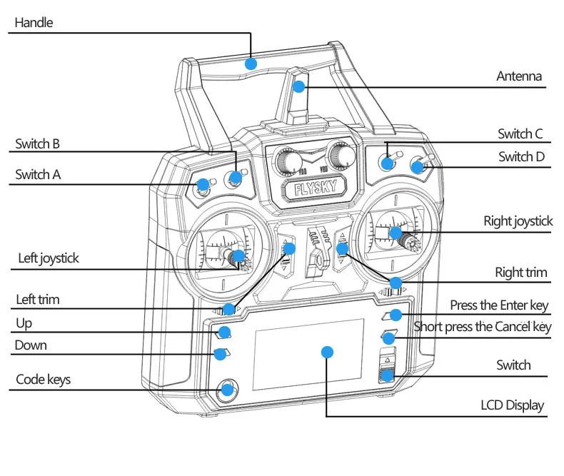 Flysky fs i6 схема