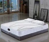 Wholesale factory High quality 5- zone pocket spring rolled up latex density foam bed mattress
