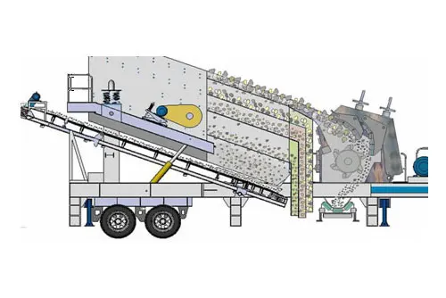 mobile impact crusher.jpg