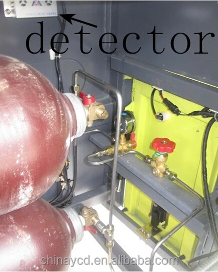 Gas Leak In Car >> Intelligent Gas Leak Alarm For Car Which Consists Of Detector And Controller Buy Voice Control Car Alarm Panic Alarm For Car Automate Car Alarm Gas Leak In Car >> Intelligent Gas Leak Alarm For Car Which Consists Of Detector And Controller Buy Voice Control Car Alarm Panic Alarm For Car Automate Car Alarm